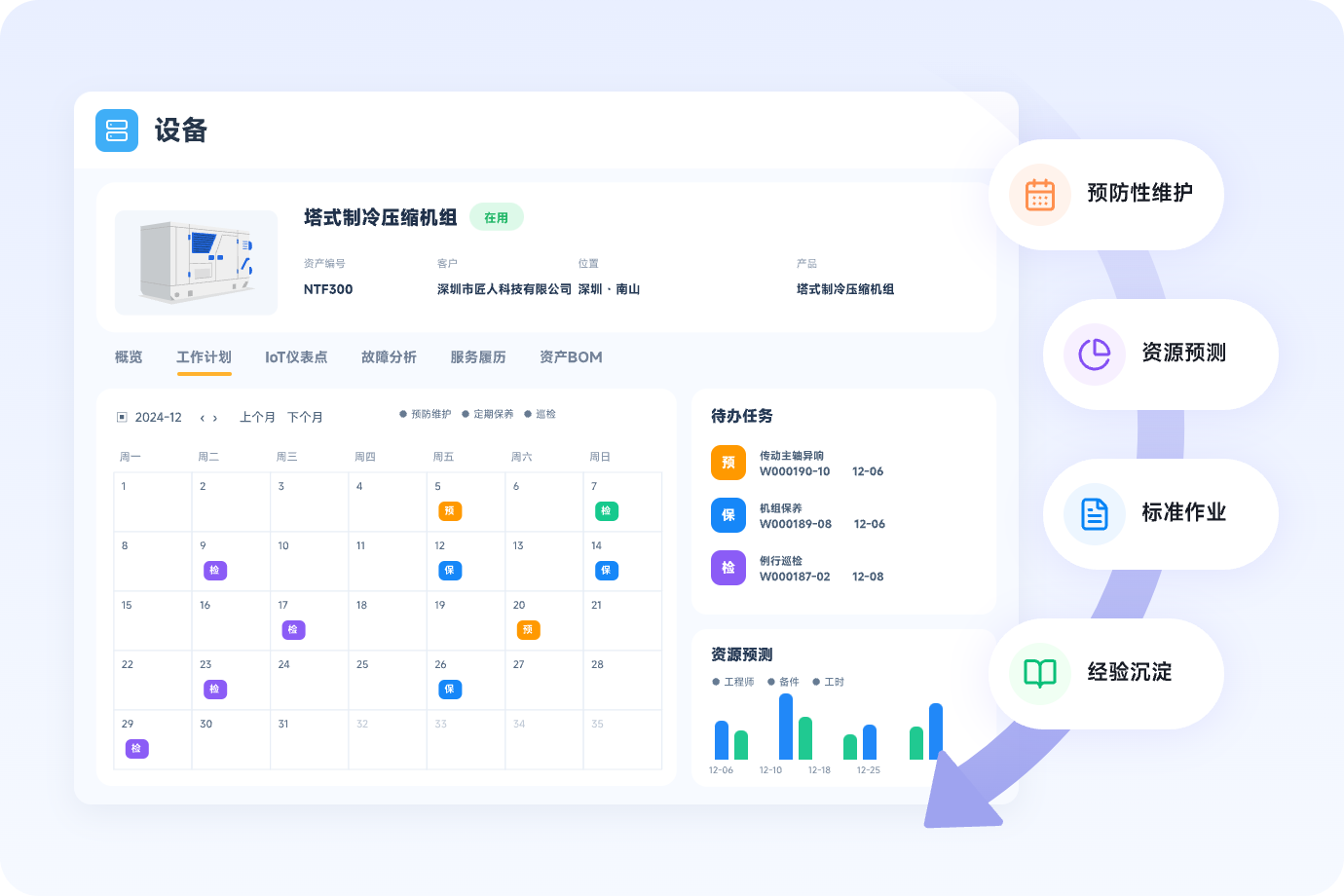 预防性维护与标准化运维界面