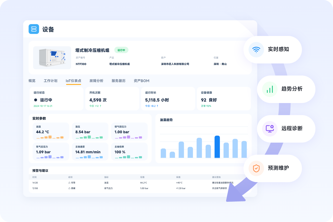 IoT连接与智能运维界面
