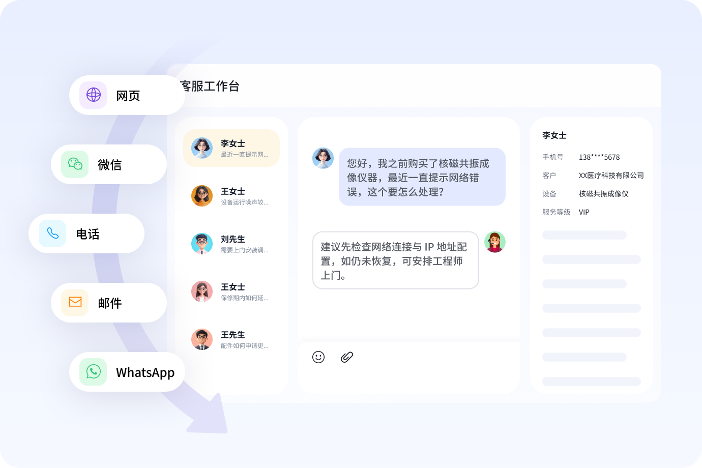全渠道客服工作台示意图