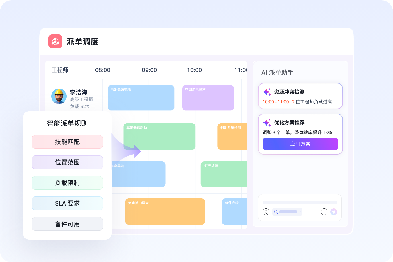 智能派单与资源调度界面