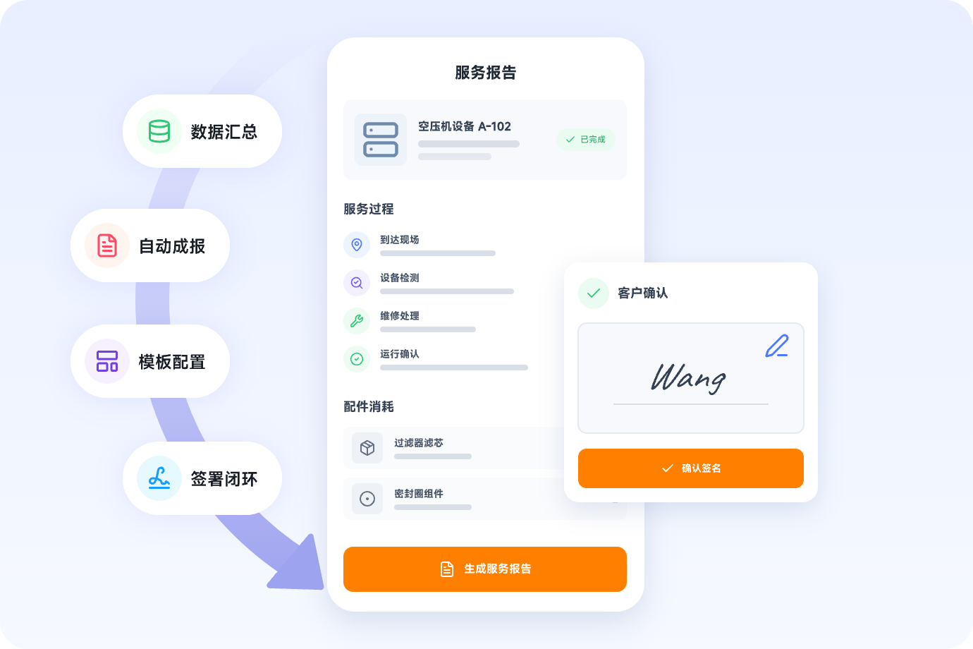 服务报告与客户签署界面