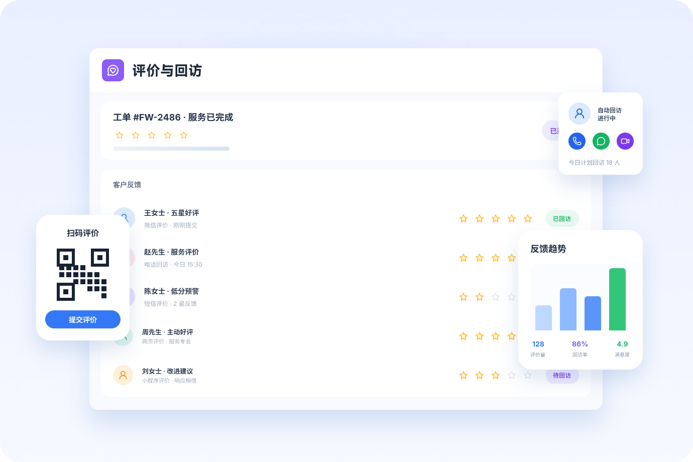 服务评价与回访界面