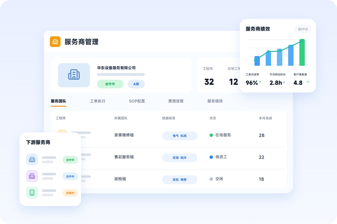 服务商管理界面