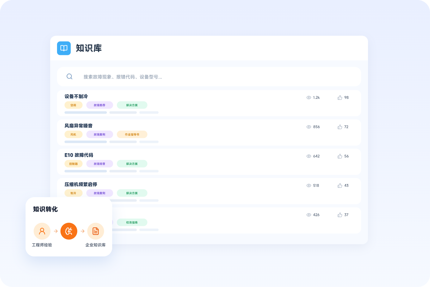 维修知识资产沉淀界面