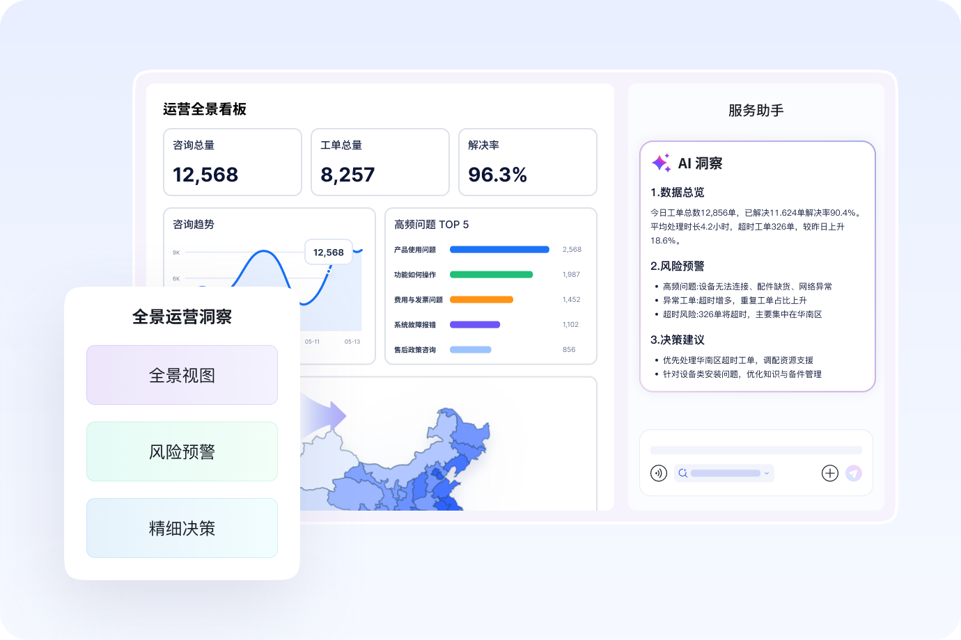 服务经营数据分析示意