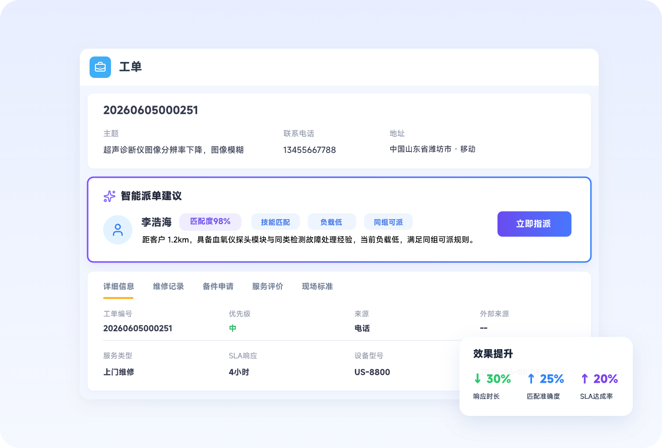 服务资源智能调度