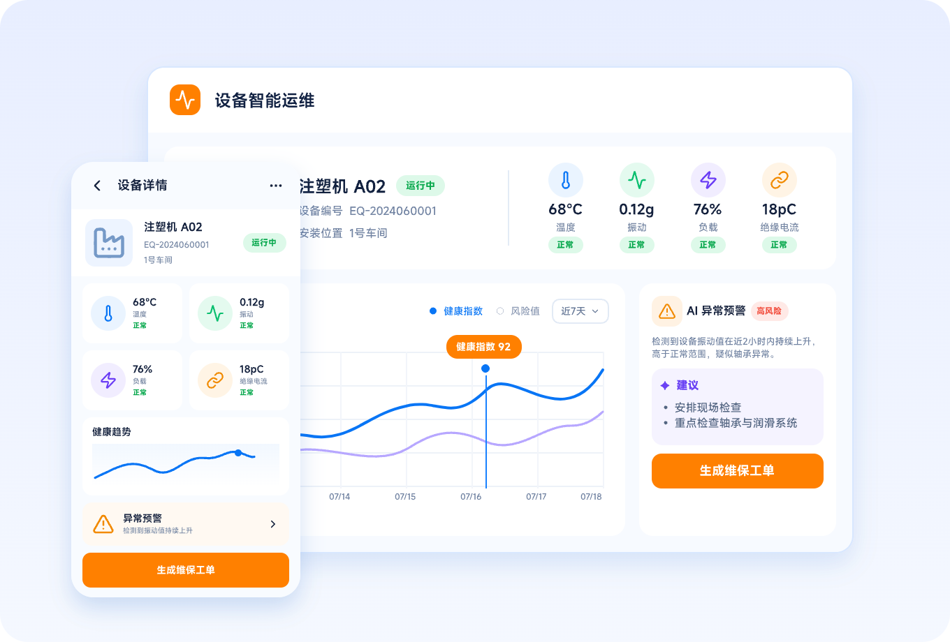设备智能运维