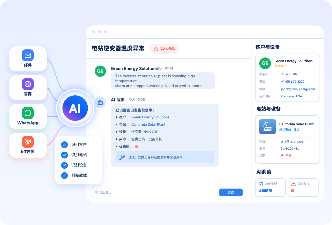 全球服务受理与响应