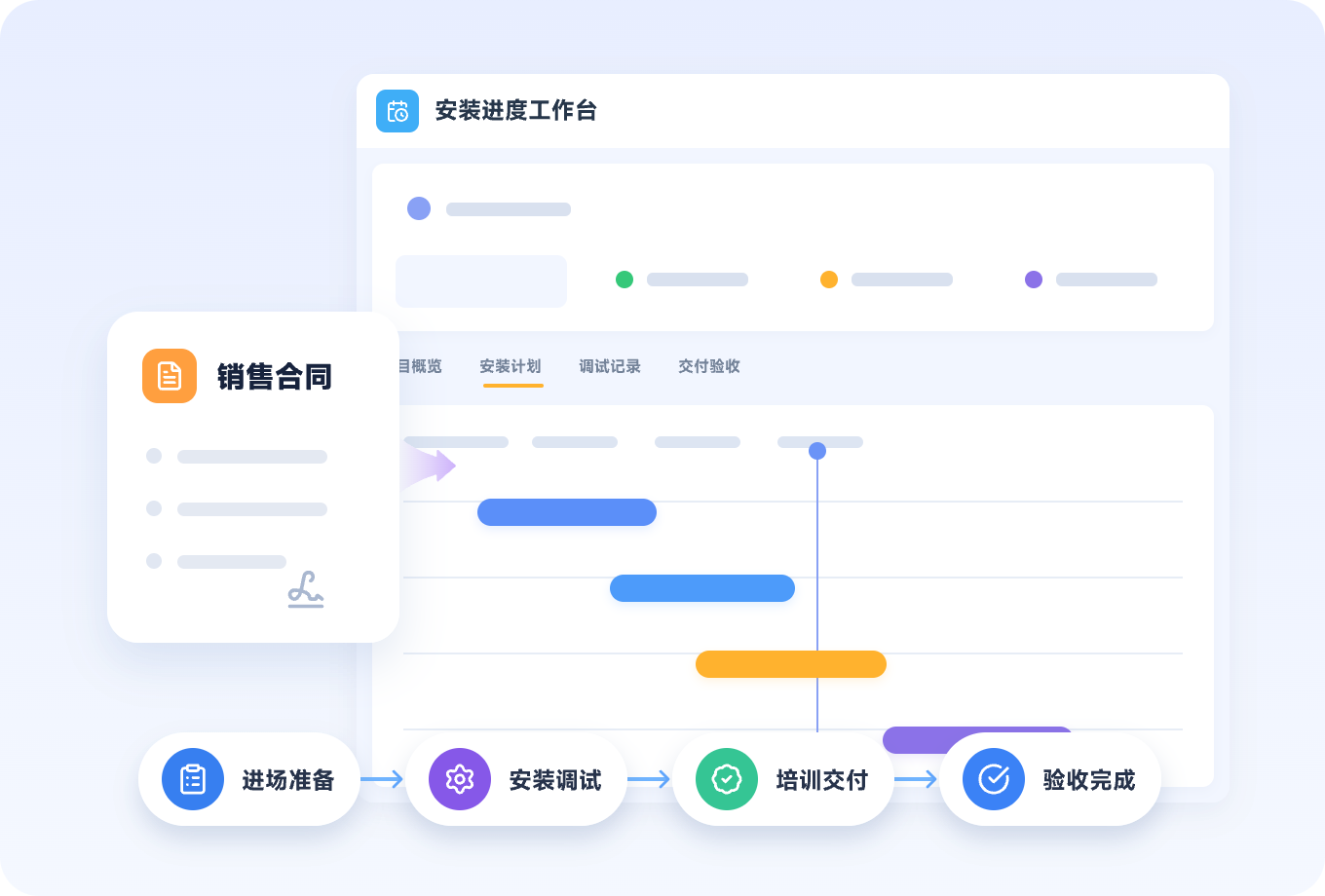 设备安装一体化交付：控成本、抓进度、保质量