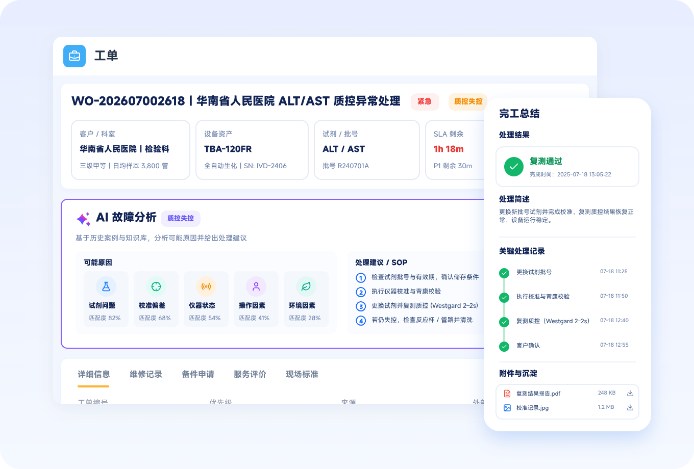 质控失控排查 & 应用支持闭环