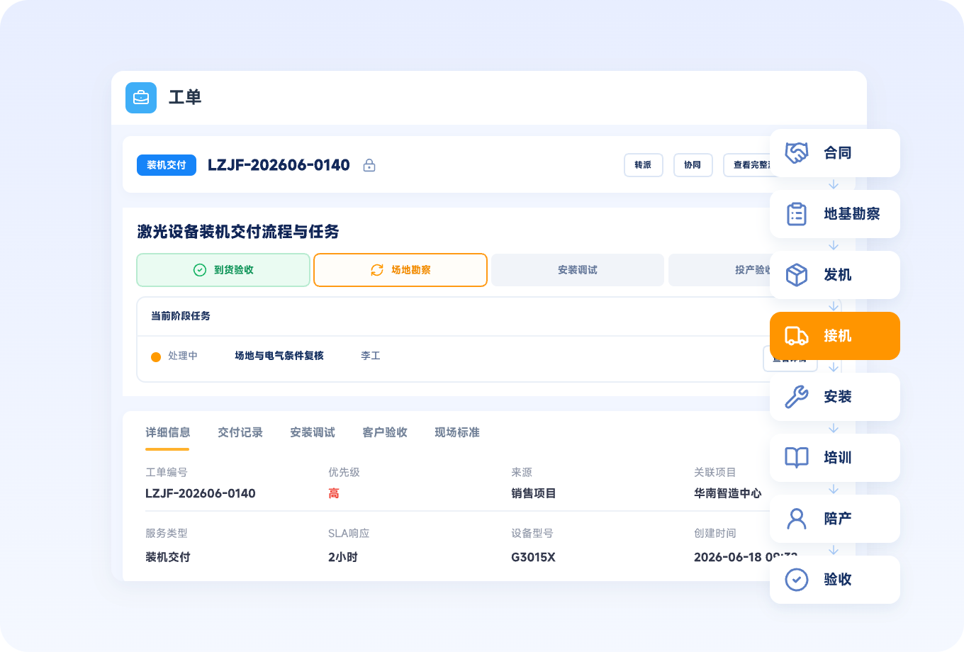 标准化交付：高质量保障投产