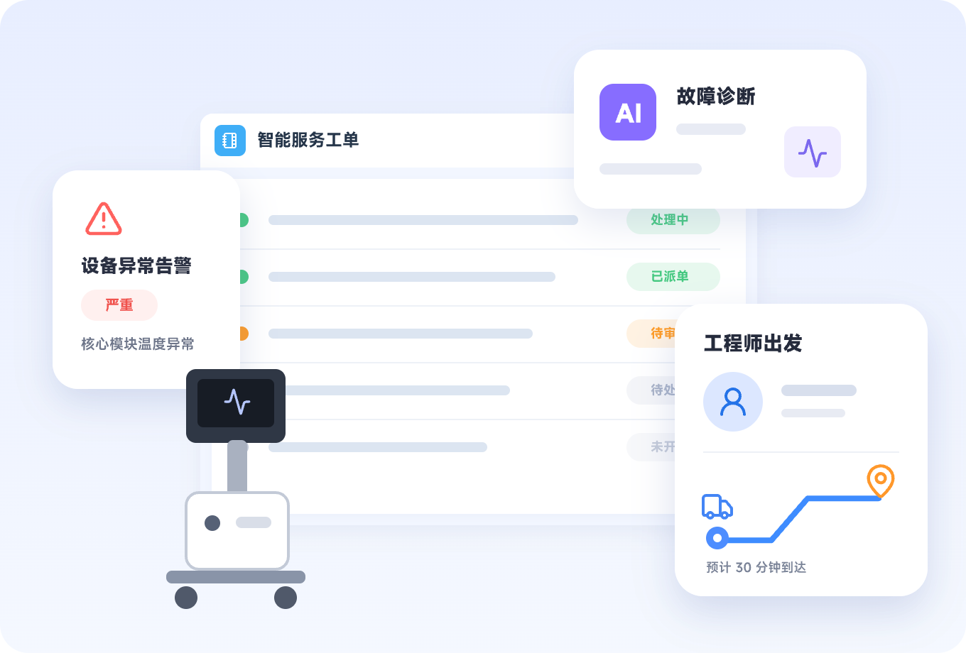 设备故障快速响应与远程诊断