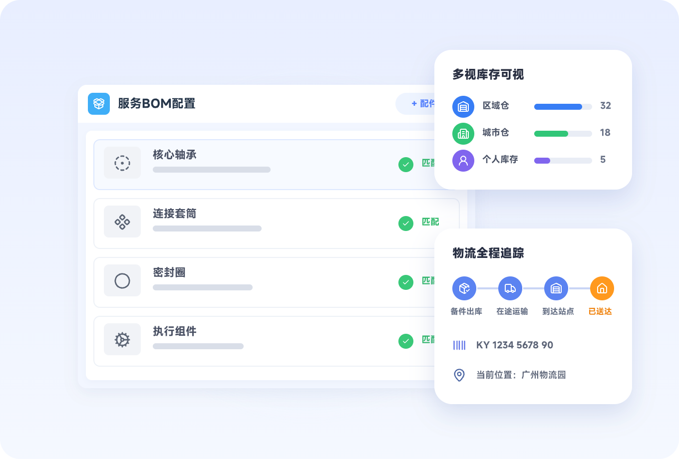 高价值备件精准匹配与及时送达