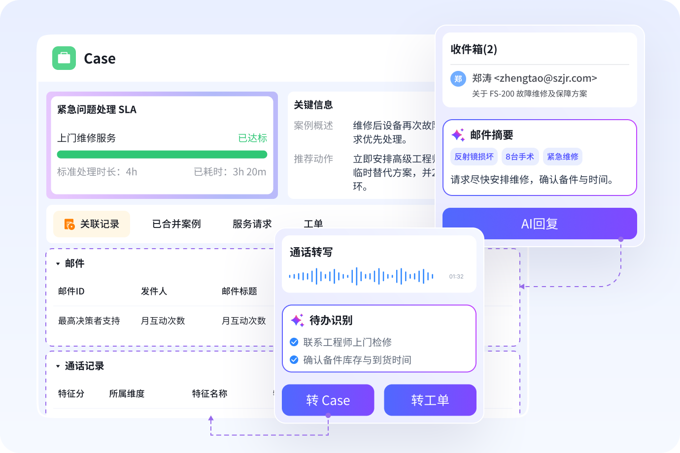智能邮件与Case管理界面