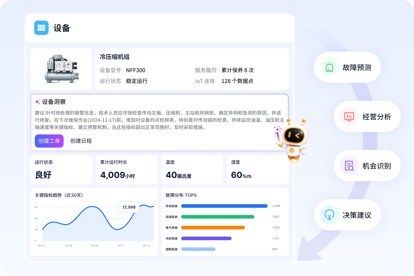 主动服务经营界面